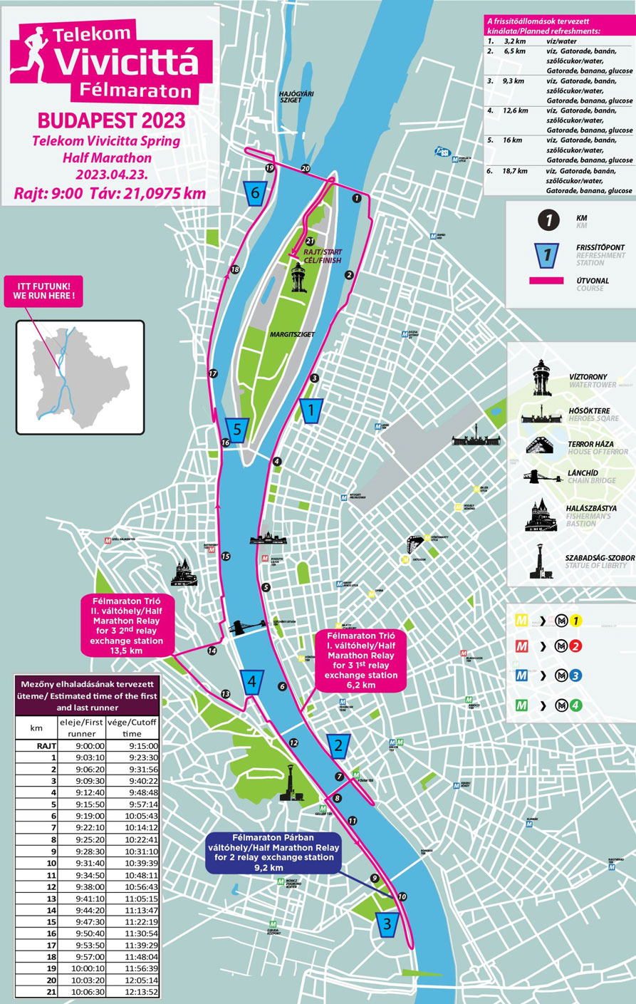 Itinéraire semi-marathon Telekom Vivicitta de Budapest